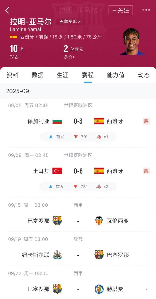 关于Ning在西班牙队比赛中比分优势明显，败北引发热议！的信息
